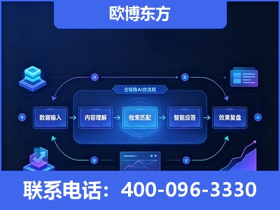 日喀则-专业deepseek优化